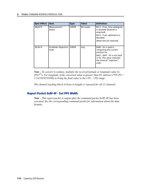 REFERENCE MANUAL - FTP Directory Listing - Trimble