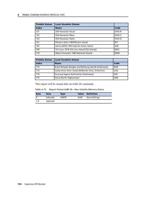 REFERENCE MANUAL - FTP Directory Listing - Trimble