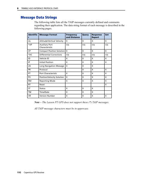 REFERENCE MANUAL - FTP Directory Listing - Trimble