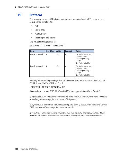 REFERENCE MANUAL - FTP Directory Listing - Trimble