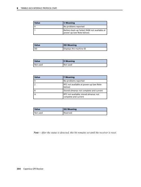 REFERENCE MANUAL - FTP Directory Listing - Trimble