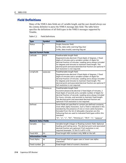 REFERENCE MANUAL - FTP Directory Listing - Trimble