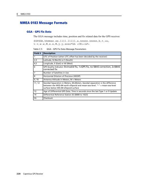 REFERENCE MANUAL - FTP Directory Listing - Trimble