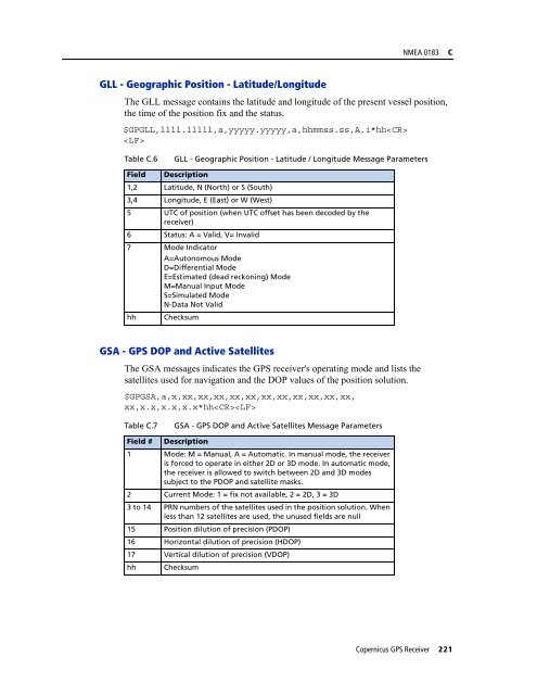 REFERENCE MANUAL - FTP Directory Listing - Trimble