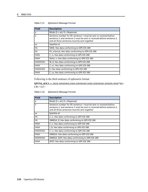 REFERENCE MANUAL - FTP Directory Listing - Trimble