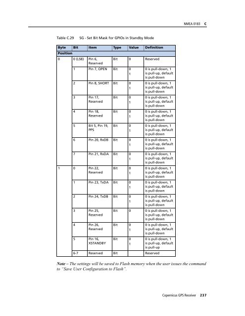 REFERENCE MANUAL - FTP Directory Listing - Trimble