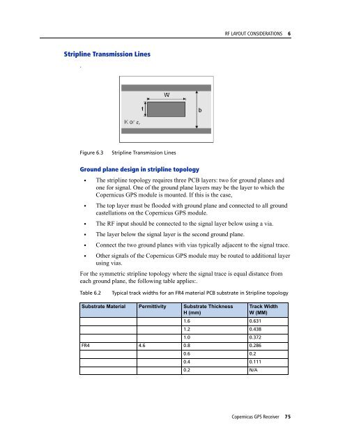 REFERENCE MANUAL - FTP Directory Listing - Trimble