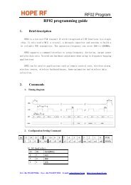 RF02 Programming guide