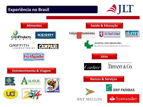 JARDINE LLOYD THOMPSON - Abmapro