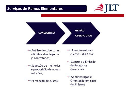 JARDINE LLOYD THOMPSON - Abmapro