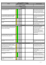 CHECK LIST ABMAPRO - NÃ£o Alimentar