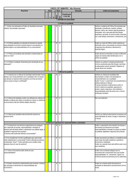 CHECK LIST ABMAPRO - NÃ£o Alimentar