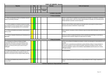 CHECK LIST ABMAPRO - Alimentar