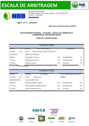 ESCALA DE ARBITRAGEM - NBB