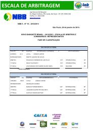 ESCALA DE ARBITRAGEM - NBB