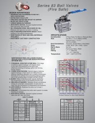 Series 83 Ball Valves (Fire Safe) - KACE Valves