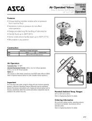 Air Operated Valves