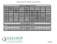 Galloup Stock List - Std Bolts, Nuts & Washers 052908