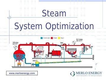 Steam System Optimization - JO Galloup Company