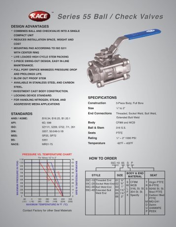 Series 55 Ball / Check Valves - KACE Valves