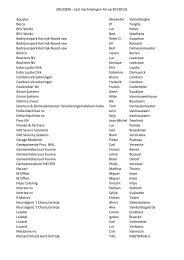 20130206 - Lijst inschrijvingen AV op 20130131 Aqualex Alexander ...