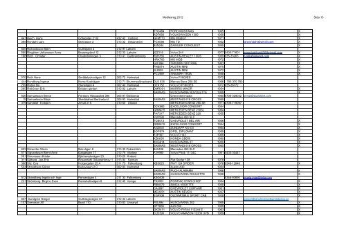 Hallands Fordonsveteraner 2012