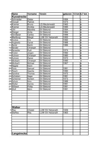 Starterliste Stand 24.01.2012