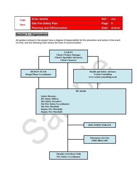 Health And Safety Organisation Chart Template