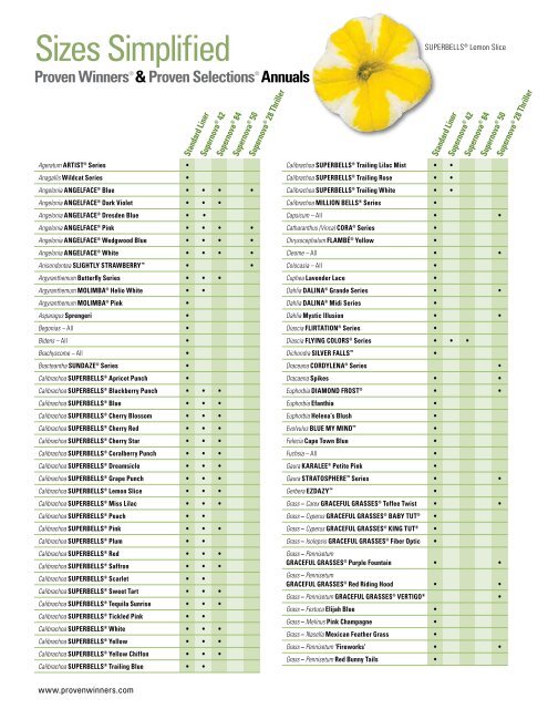 Can Liner Size Chart