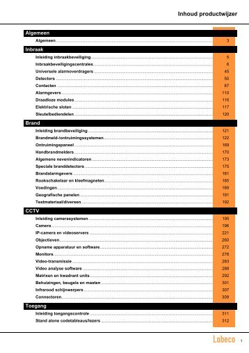 Inhoud productwijzer - Lobeco