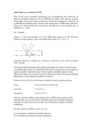 Small-angle x-ray scattering (SAXS)