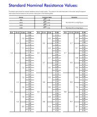 Standard Nominal Resistance Values: - Universal Import