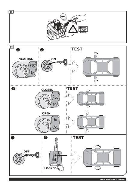 SERVICE MANUAL