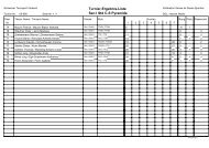 Turnier-Ergebnis-Liste Sen I Std C-S Pyramide - Schweizer ...