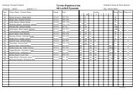 Turnier-Ergebnis-Liste HK Lat B-S Pyramide - Schweizer Tanzsport ...