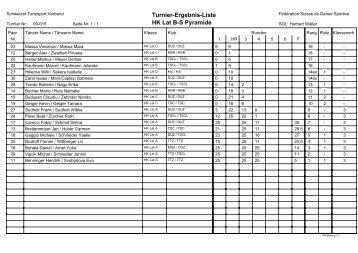 Turnier-Ergebnis-Liste HK Lat B-S Pyramide - Schweizer Tanzsport ...