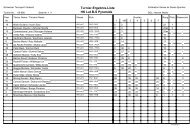 Turnier-Ergebnis-Liste HK Lat B-S Pyramide - Schweizer Tanzsport ...