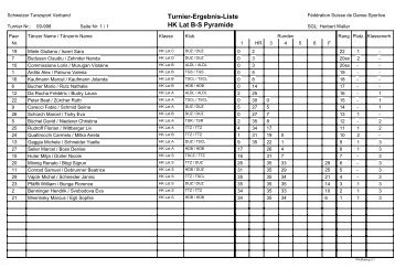 Turnier-Ergebnis-Liste HK Lat B-S Pyramide - Schweizer Tanzsport ...