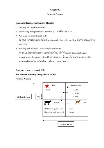 Chapter 03 Strategic Planning Corporate Headquarter Strategic ...