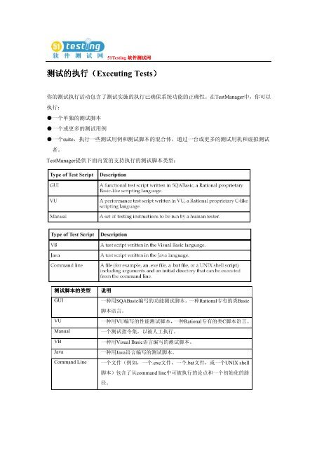 ä¸è½½å°åä¸ - 51Testingè½¯ä»¶æµè¯ç½