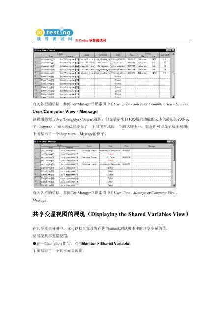 ä¸è½½å°åä¸ - 51Testingè½¯ä»¶æµè¯ç½