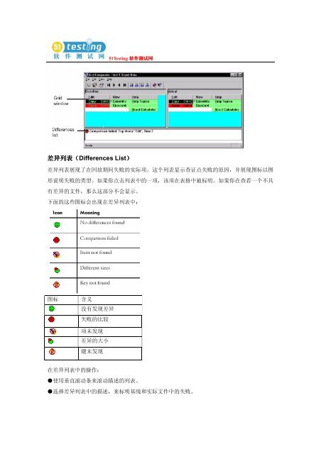 ä¸è½½å°åä¸ - 51Testingè½¯ä»¶æµè¯ç½