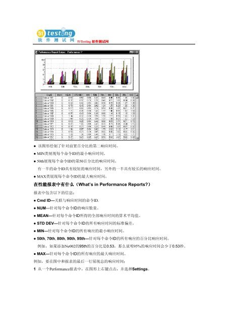 ä¸è½½å°åä¸ - 51Testingè½¯ä»¶æµè¯ç½