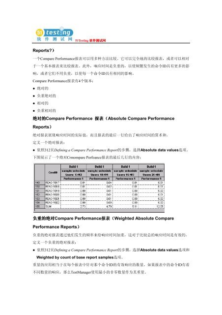 ä¸è½½å°åä¸ - 51Testingè½¯ä»¶æµè¯ç½