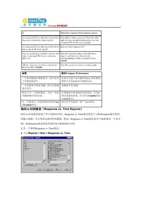 ä¸è½½å°åä¸ - 51Testingè½¯ä»¶æµè¯ç½