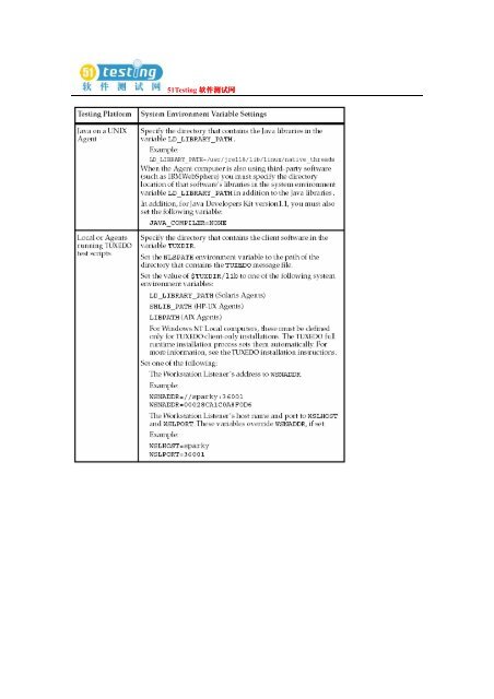 ä¸è½½å°åä¸ - 51Testingè½¯ä»¶æµè¯ç½