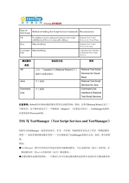 ä¸è½½å°åä¸ - 51Testingè½¯ä»¶æµè¯ç½