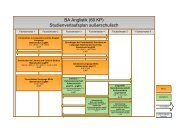 BA Anglistik (60 KP) Studienverlaufsplan außerschulisch