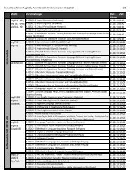 Anmeldeverfahren Anglistik/ Amerikanistik Wintersemester 2013 ...