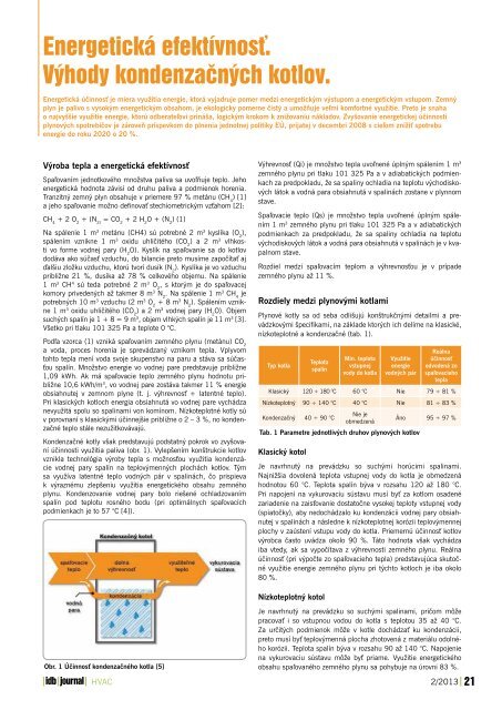 Na nÃ¡vrhu a inÅ¡talÃ¡cii solÃ¡rnych systÃ©mov si treba daÅ¥ ... - iDB Journal